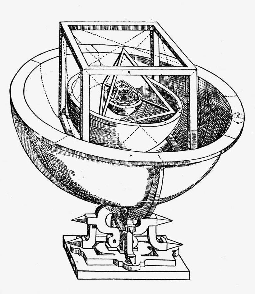 Kepler's model of nested Platonic solids
