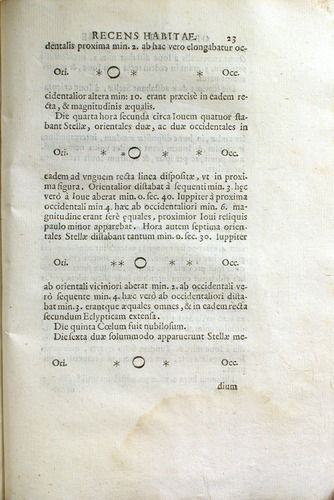 A page of Sidereus Nuncius with sketches of Jupiter and its moons