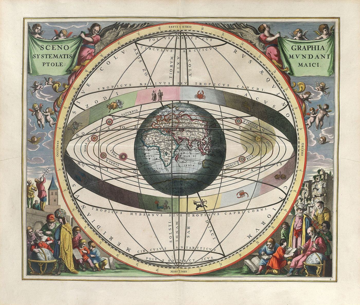 Hand-coloured engraving of the Ptolemaic universe with Earth at the center